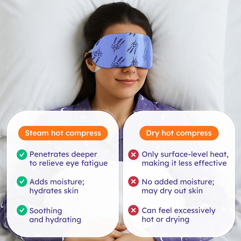 BLOOMORA disposable warm compress travel pack emphasizes hygienic single-use convenience.