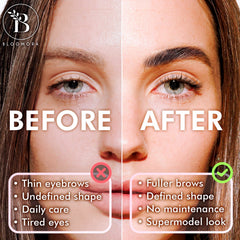 Bloomora Eyebrow Lamination Kit tools image highlighting safe application equipment