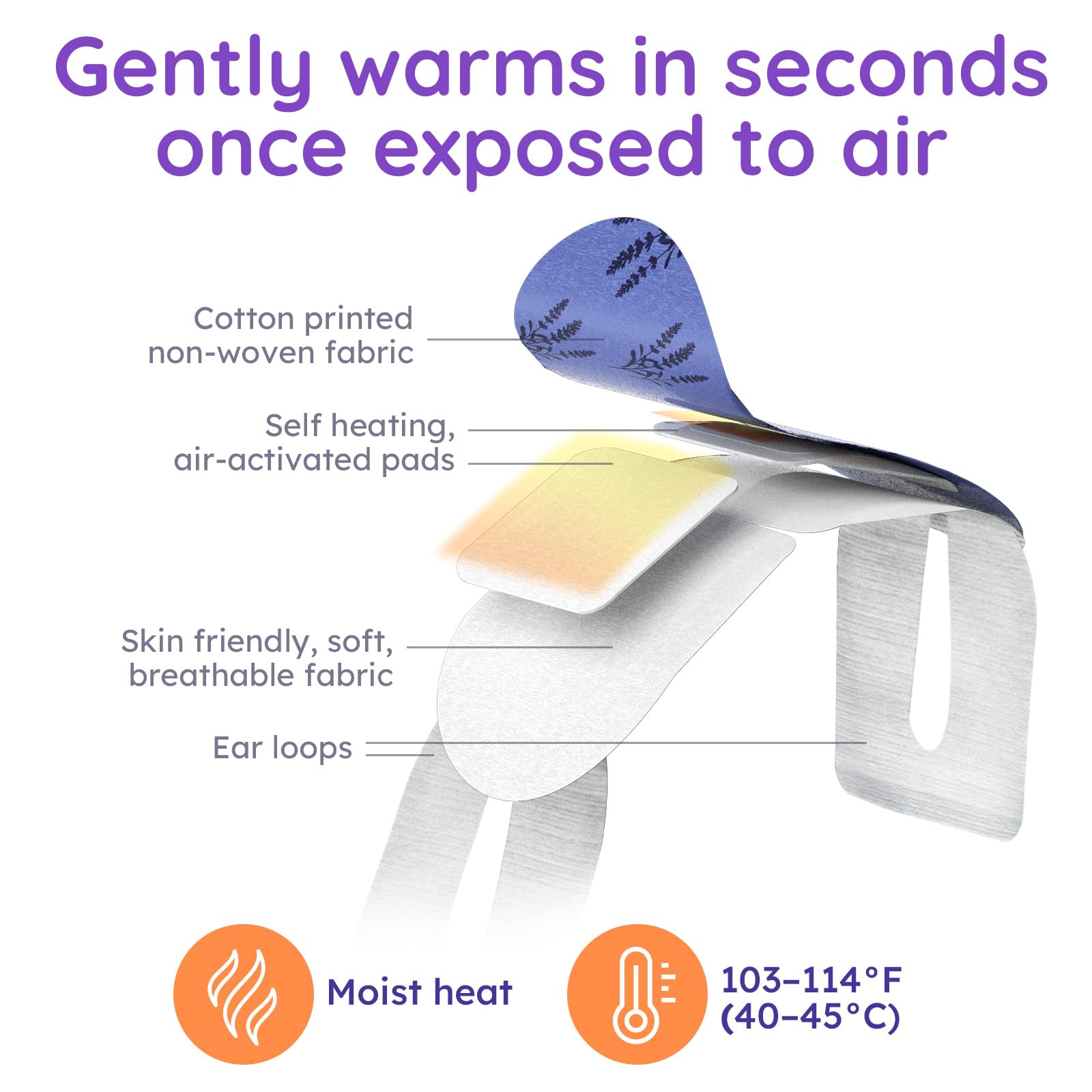 BLOOMORA lavender eye mask on eye offers soothing warmth and quiet comfort.