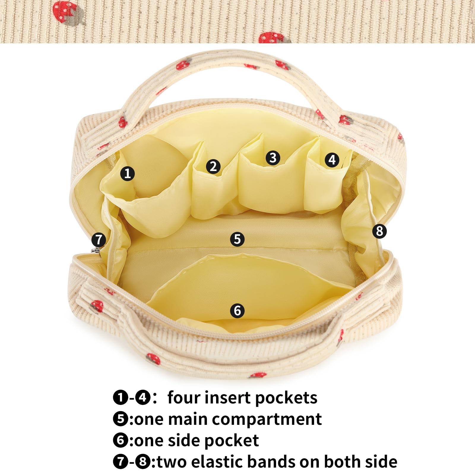 Bluboon interior pockets organize cosmetics and skincare at a glance