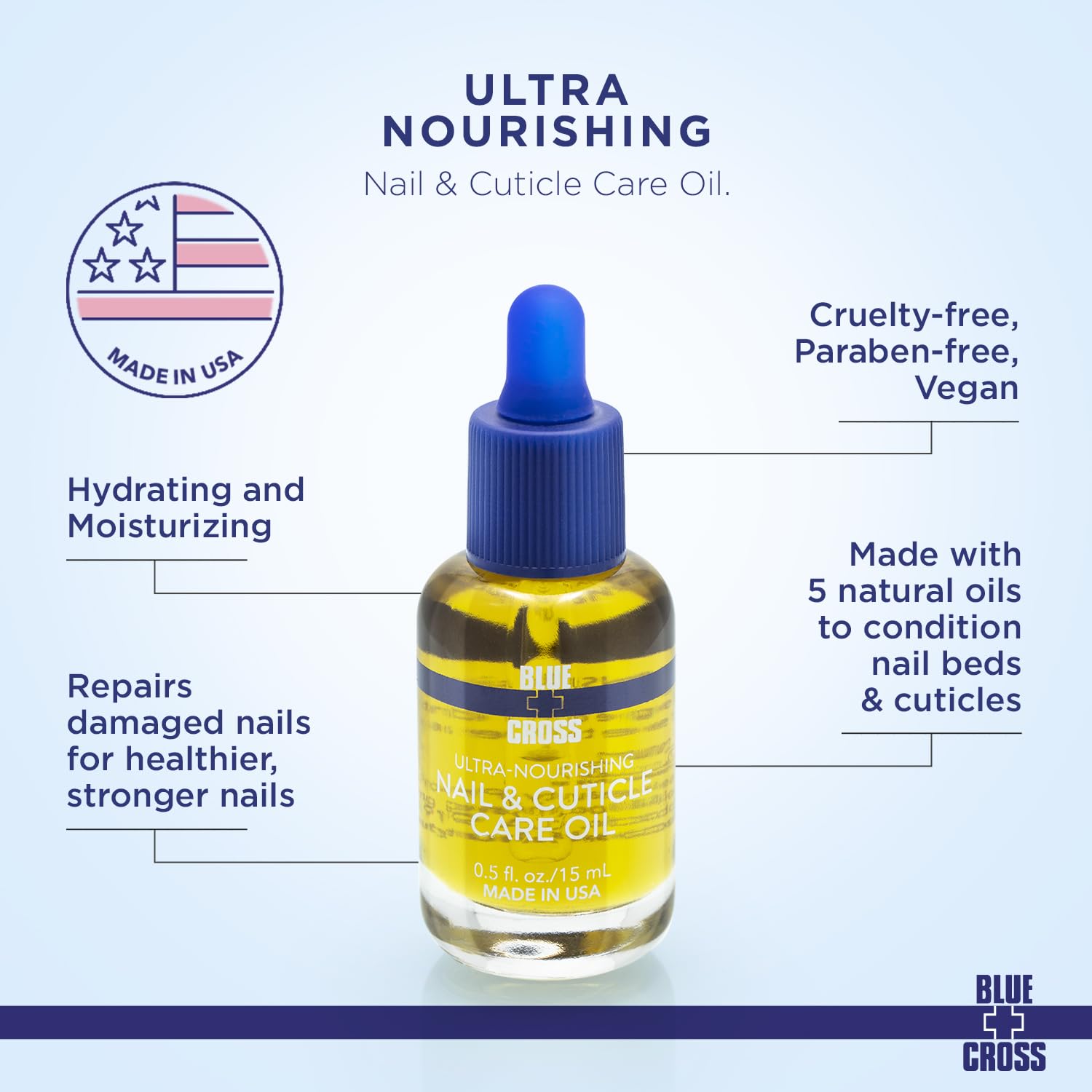Blue Cross cuticle remover oil close-up shows lemongrass and lavender for soothing care.