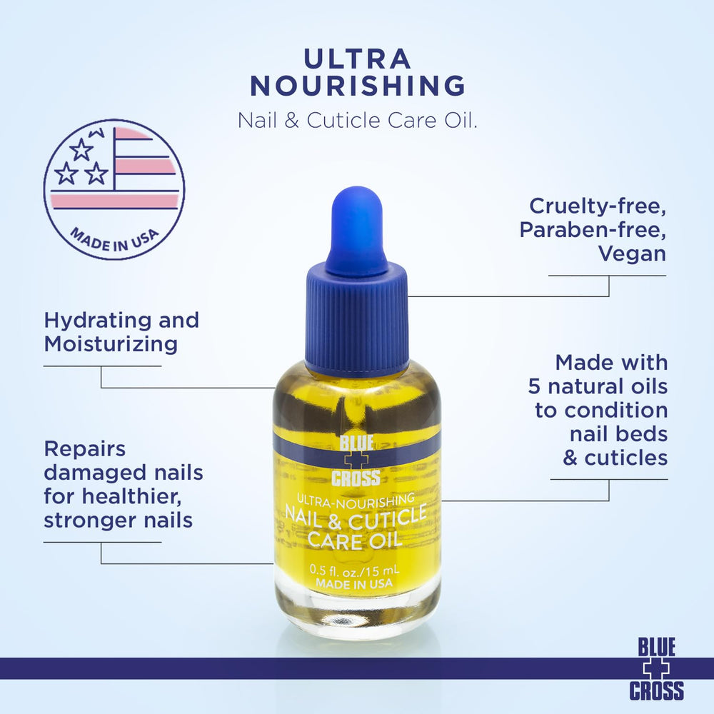 Blue Cross cuticle remover oil close-up shows lemongrass and lavender for soothing care.