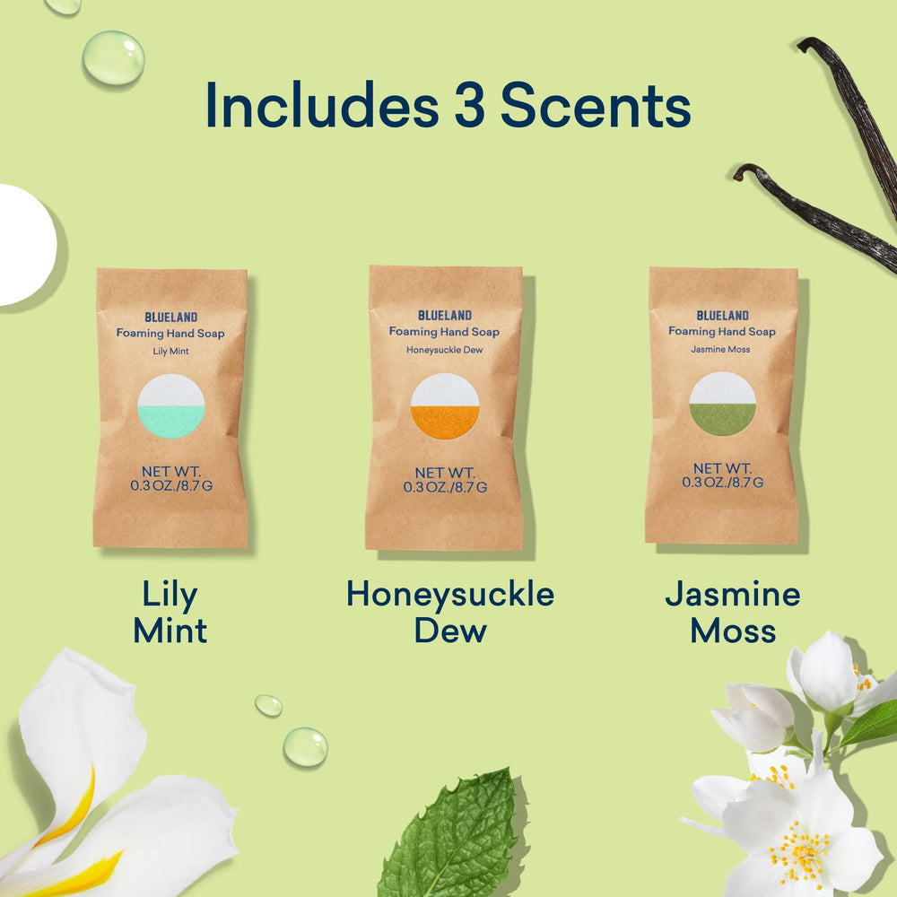 BLUELAND Lily Mint scent image highlights fresh, garden-inspired aroma for a pleasant wash.