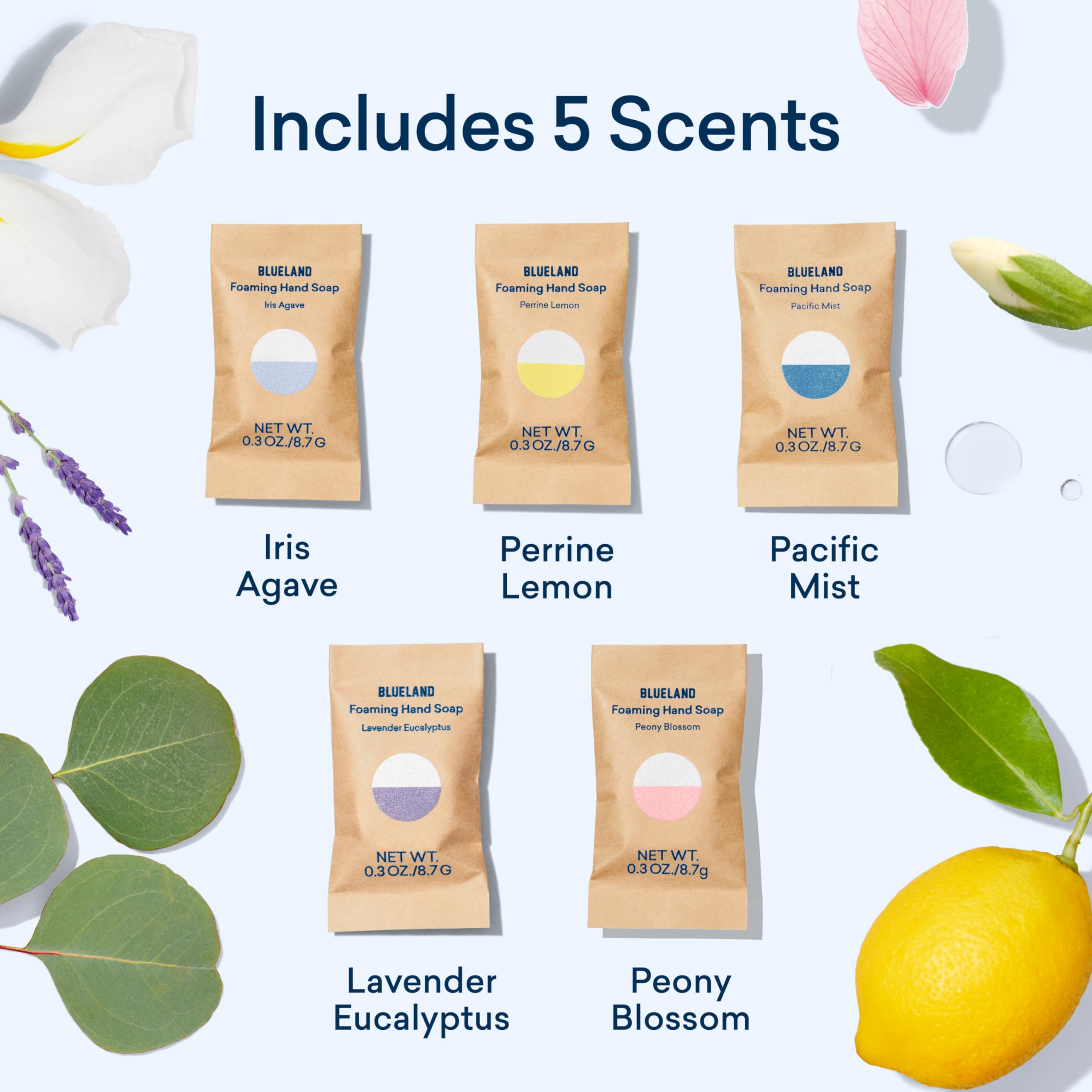 BLUELAND variety-scent pack featuring Iris Agave, Perrine Lemon, Lavender Eucalyptus, more.