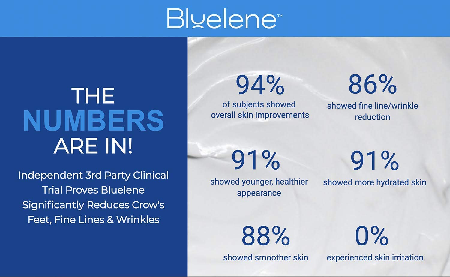 Bluelene Night Cream on hand shows smooth texture for nightly routine