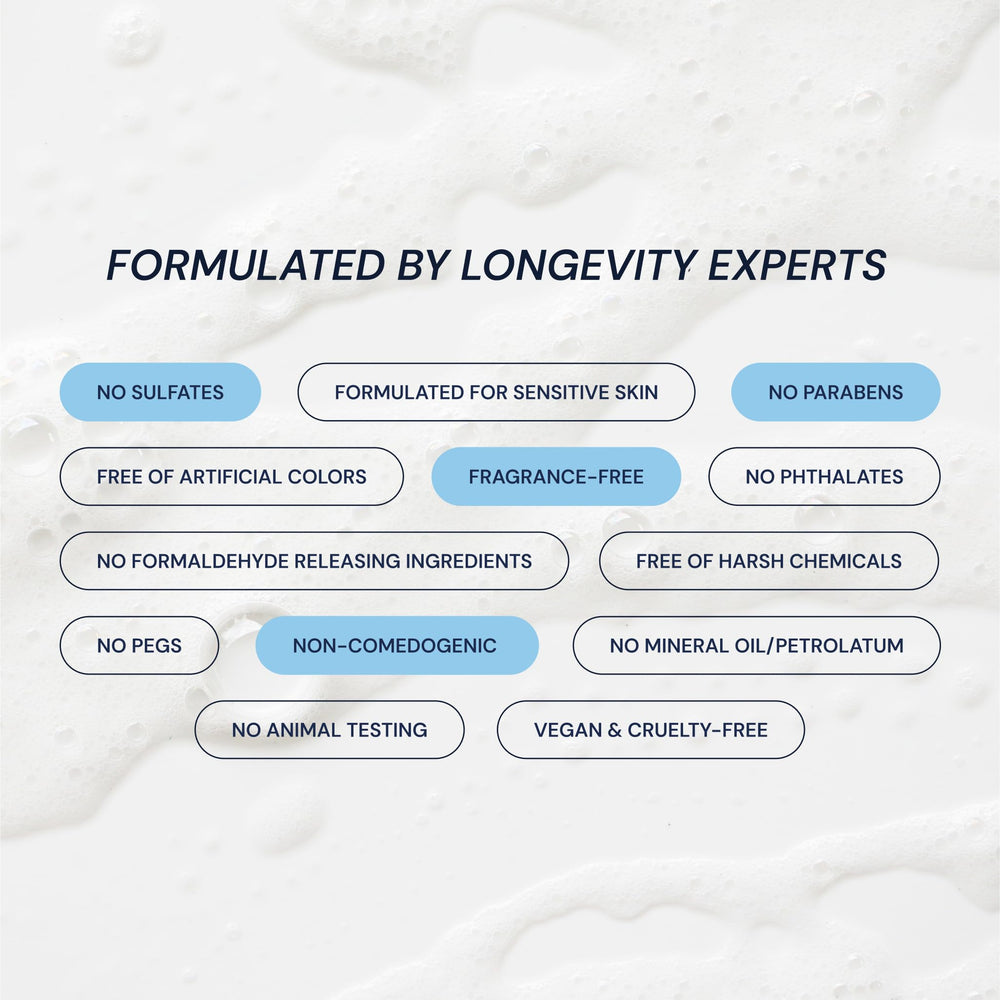 Blueprint Bryan Johnson hyaluronic acid glow depicts deep hydration and plumpness