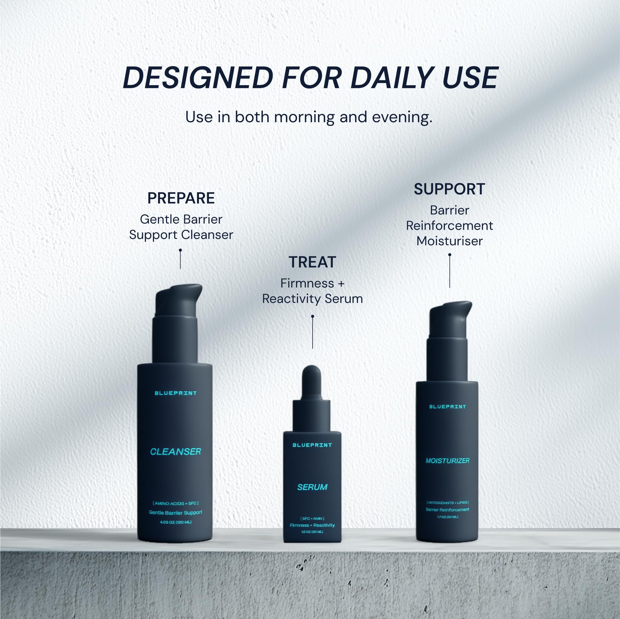 Blueprint Bryan Johnson packaging box reinforces a longevity skincare routine