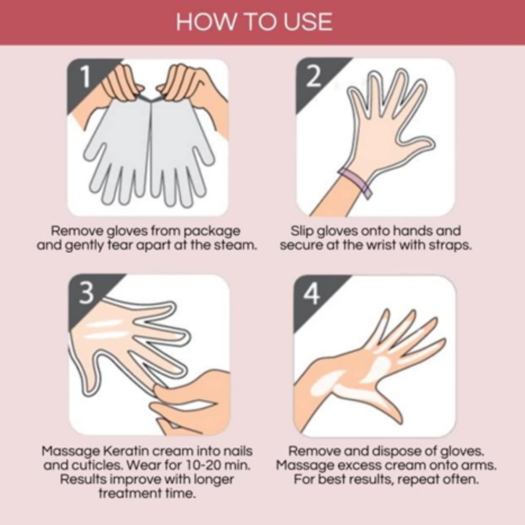 Bodipure Hand Mask Keratin Gloves deliver hydrated skin after use.