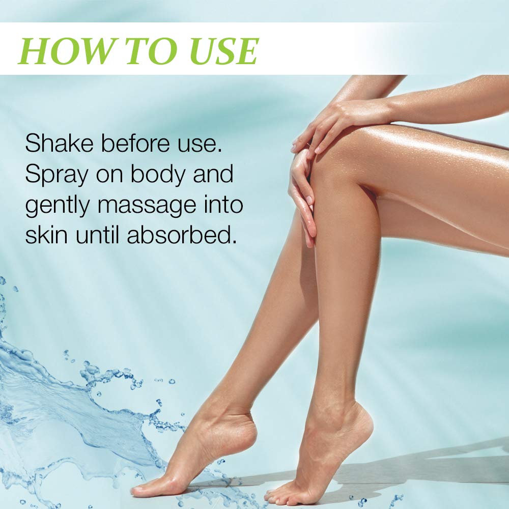 Body Drench Coconut Water Spray Lotion after shower glow on skin