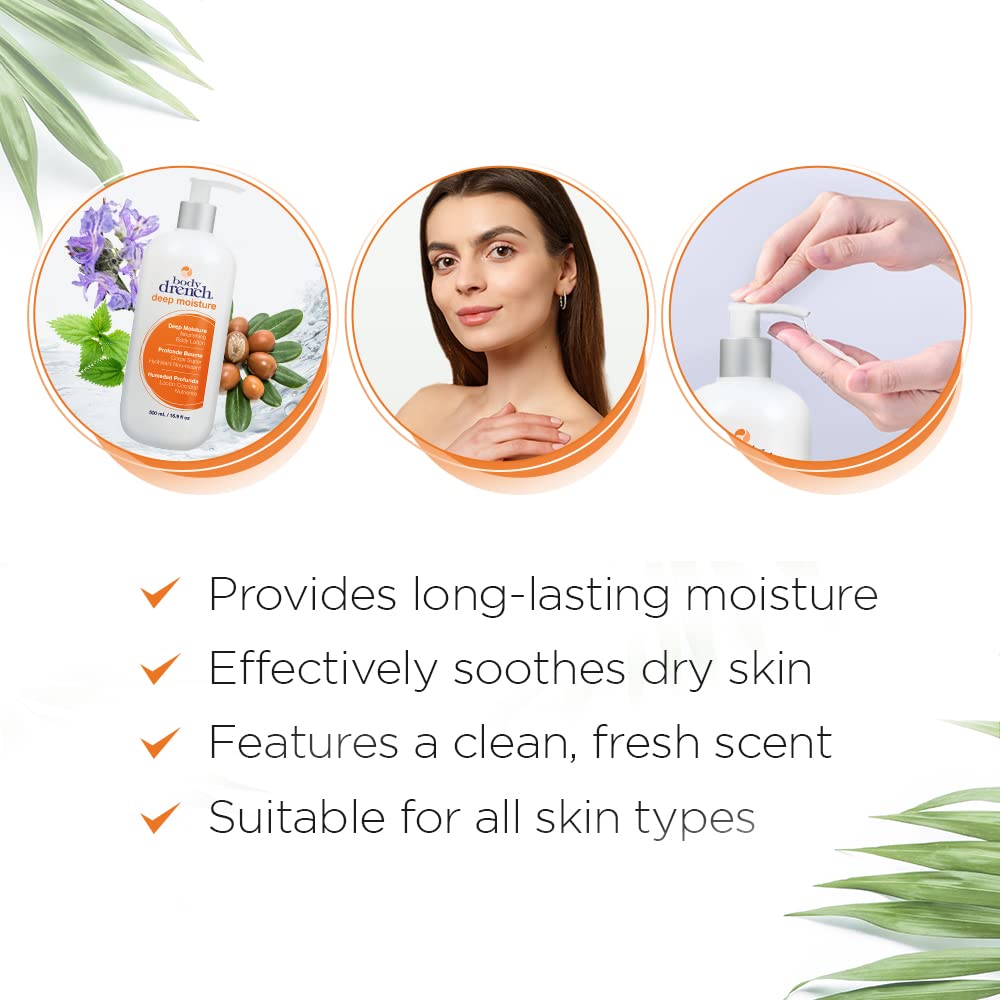 Body Drench moisturizing body lotion pump-dispense emphasizes long-lasting moisture in daily routine