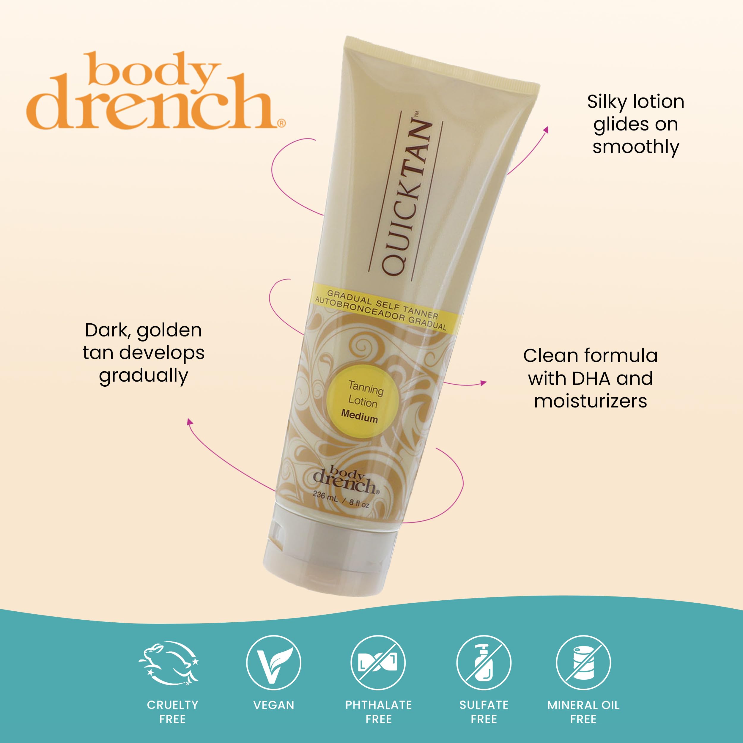 Body Drench Quick Tan drying time image emphasizes quick absorption for dressing sooner.