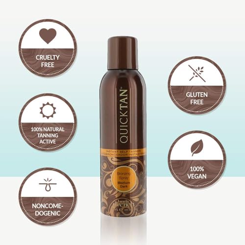 Body Drench QuickTan salon-quality branding signifying trusted results