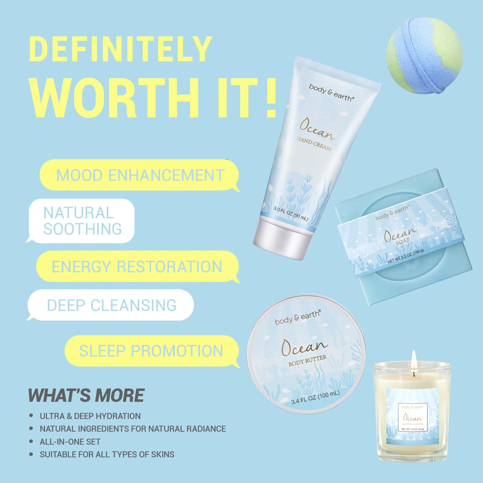 BODY & EARTH five-piece spa gift set packaging close-up, sturdy and reusable storage