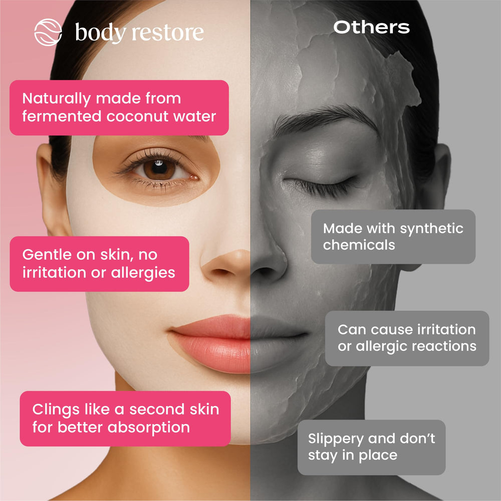 Body Restore botanical growth factor closeup highlighting amino acids and peptides for smoother texture
