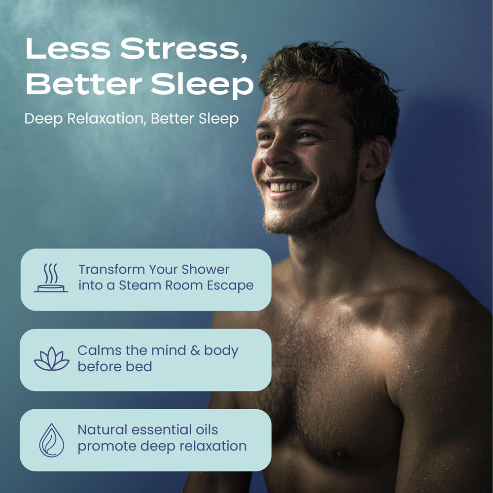 Body Restore Clarity travel-size steamer image invites on-the-go relaxation.