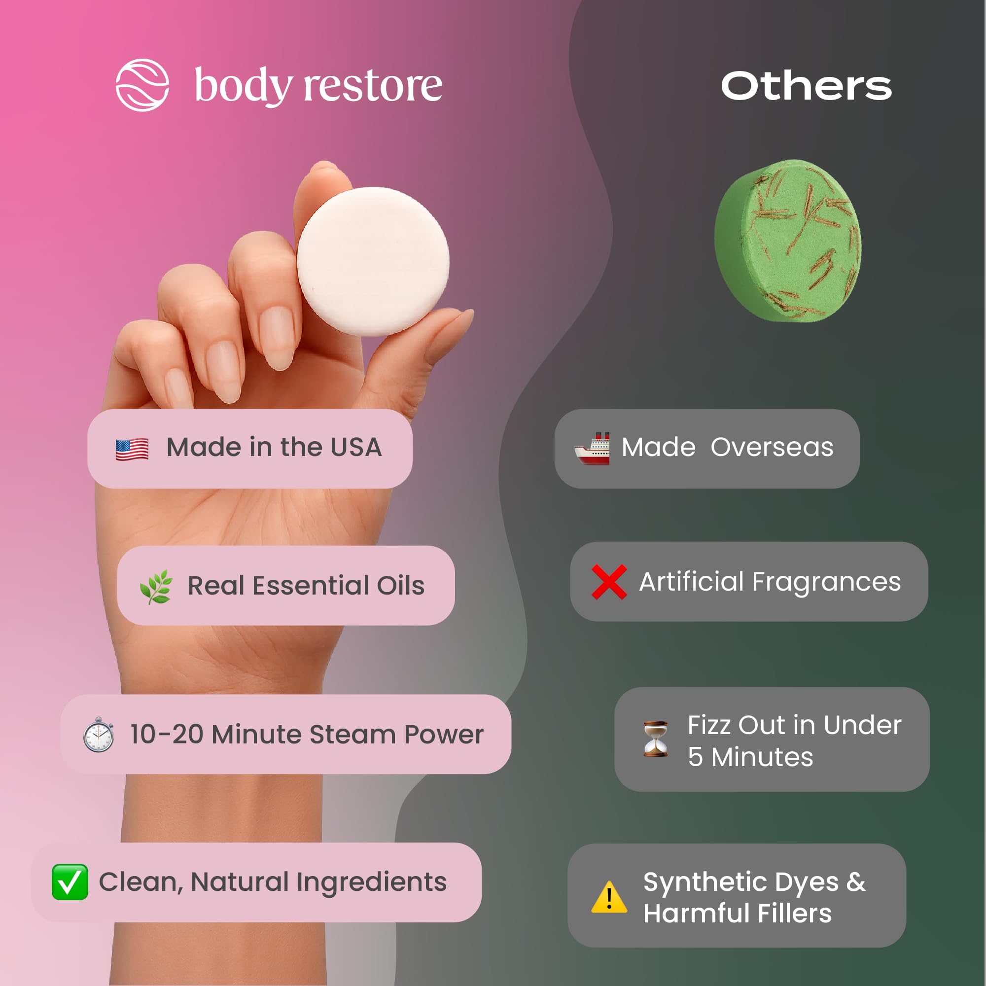 Body Restore rose travel-essentials shower steamer near luggage tag