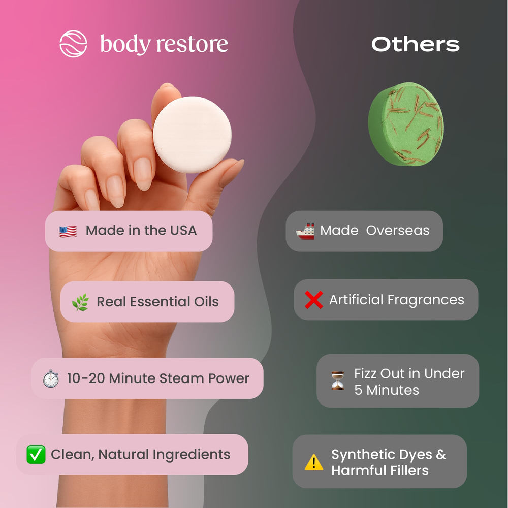 Body Restore rose travel-essentials shower steamer near luggage tag