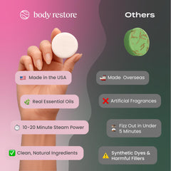 Body Restore rose travel-essentials shower steamer near luggage tag