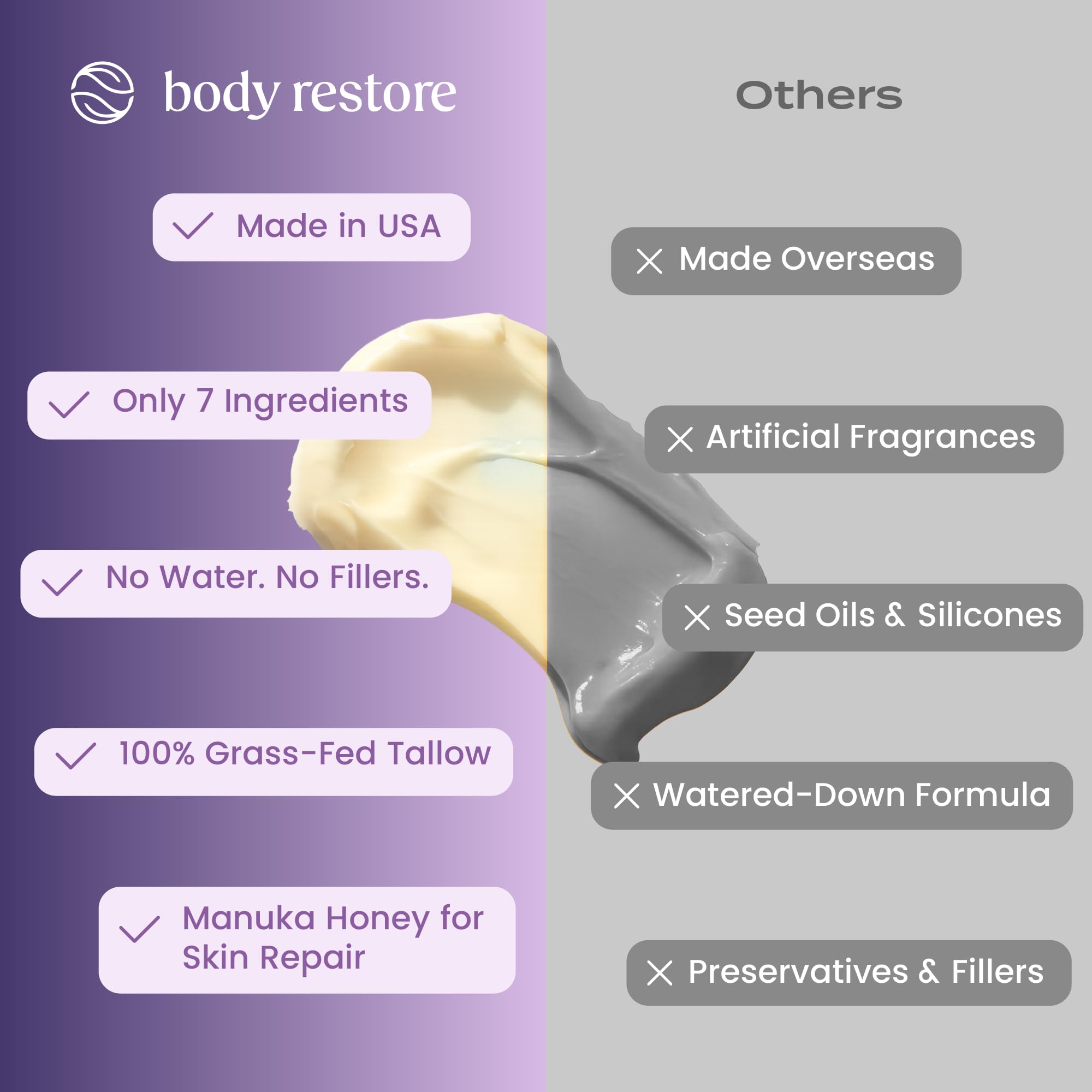 Body Restore jojoba oil blend image shows smooth application for face and body