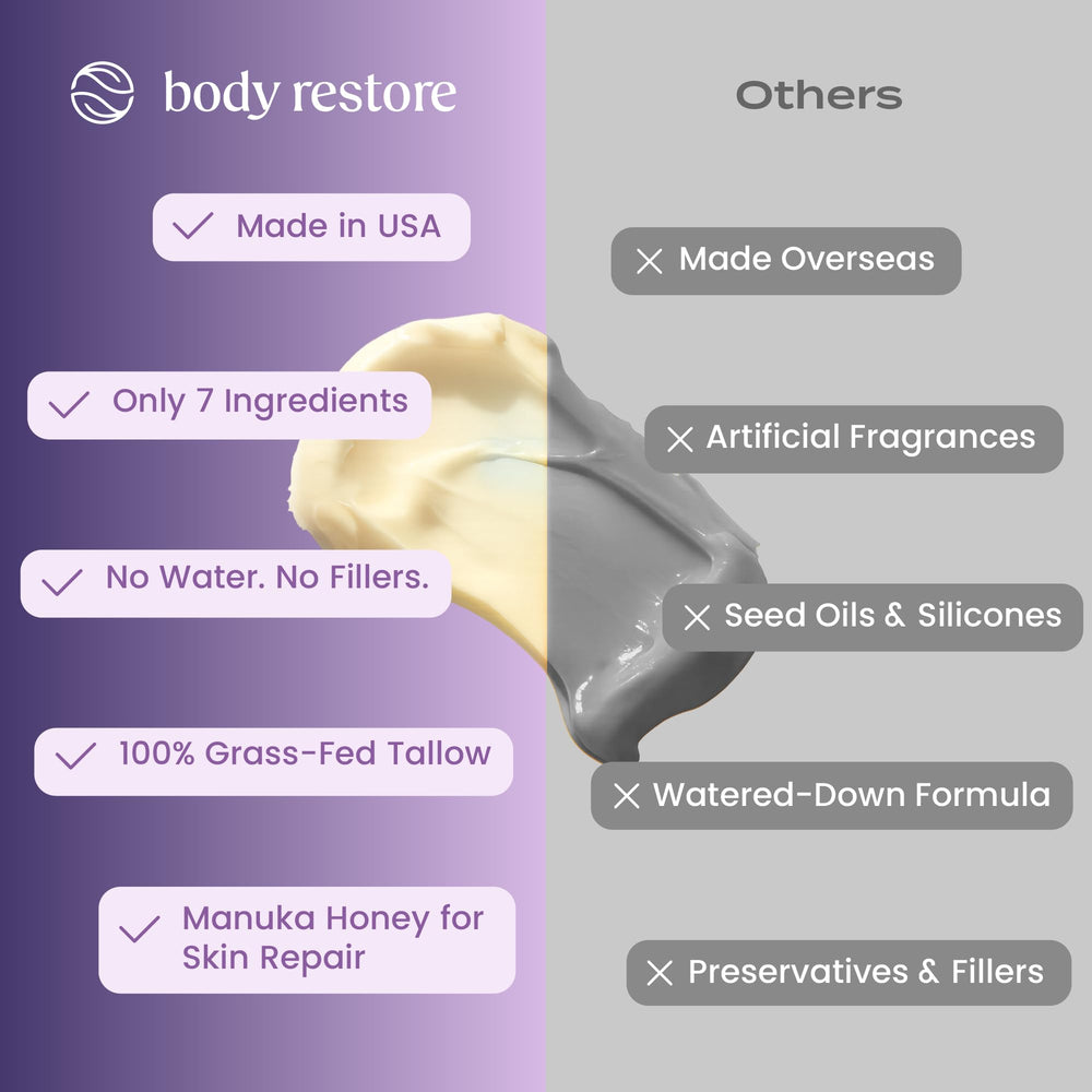 Body Restore jojoba oil blend image shows smooth application for face and body