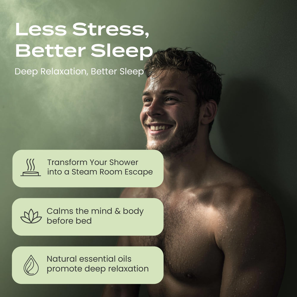 Body Restore bridal/self-care gift kit ideal for brides and new moms.