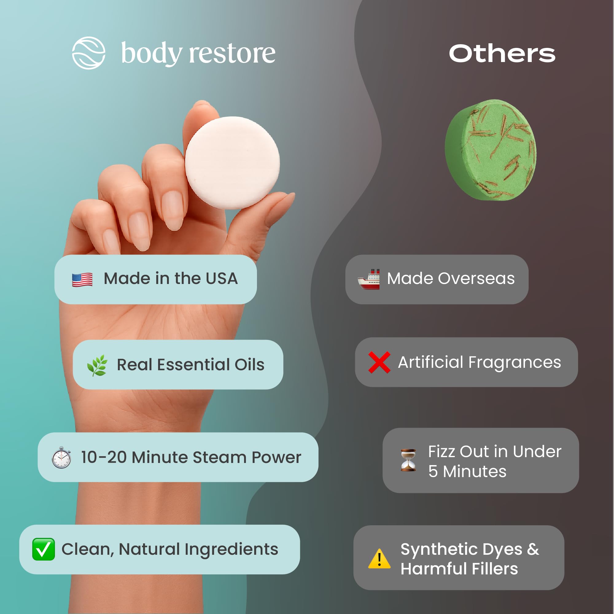 Body Restore relaxing shower steamers ambiance with fresh eucalyptus aroma.