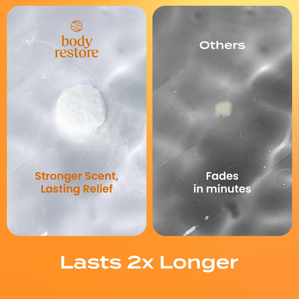 Body Restore shower steamers citrus gift set display emphasizes versatile gifting and self-care moments