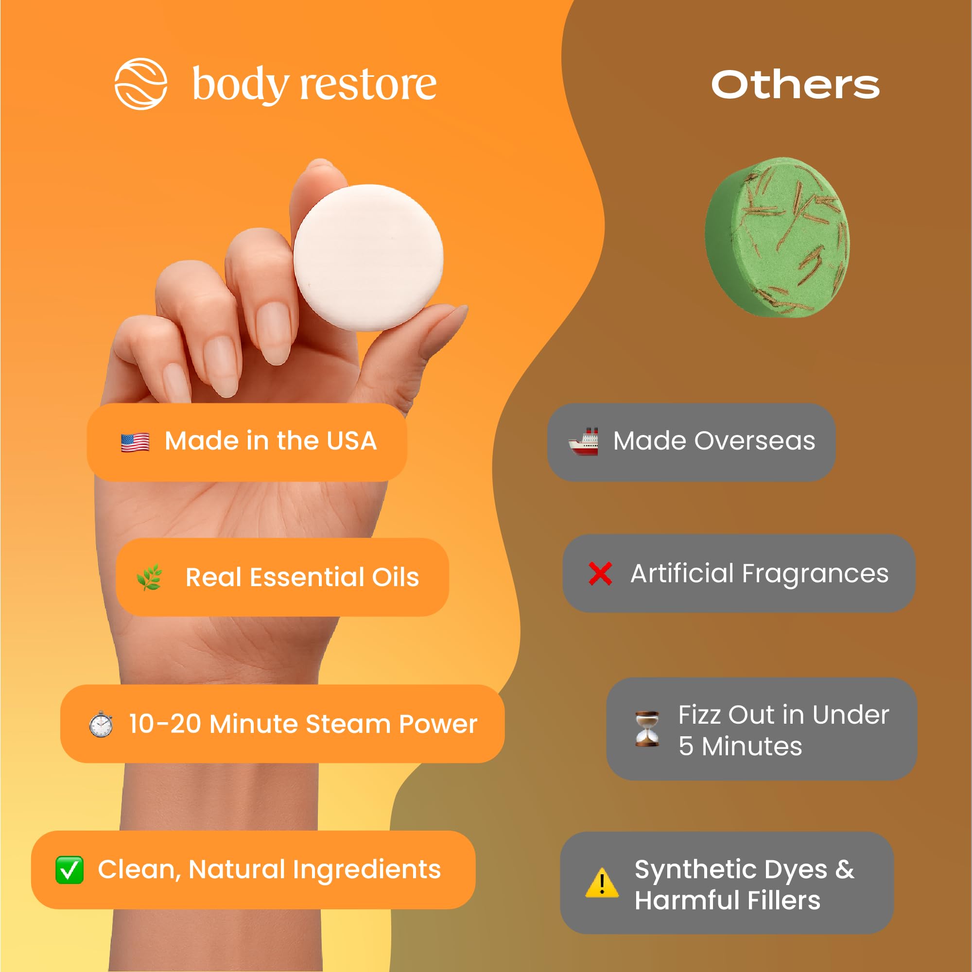 Body Restore shower steamers citrus travel-friendly design enables on-the-go relaxation