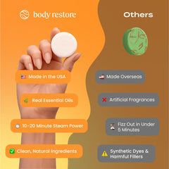 Body Restore shower steamers citrus travel-friendly design enables on-the-go relaxation