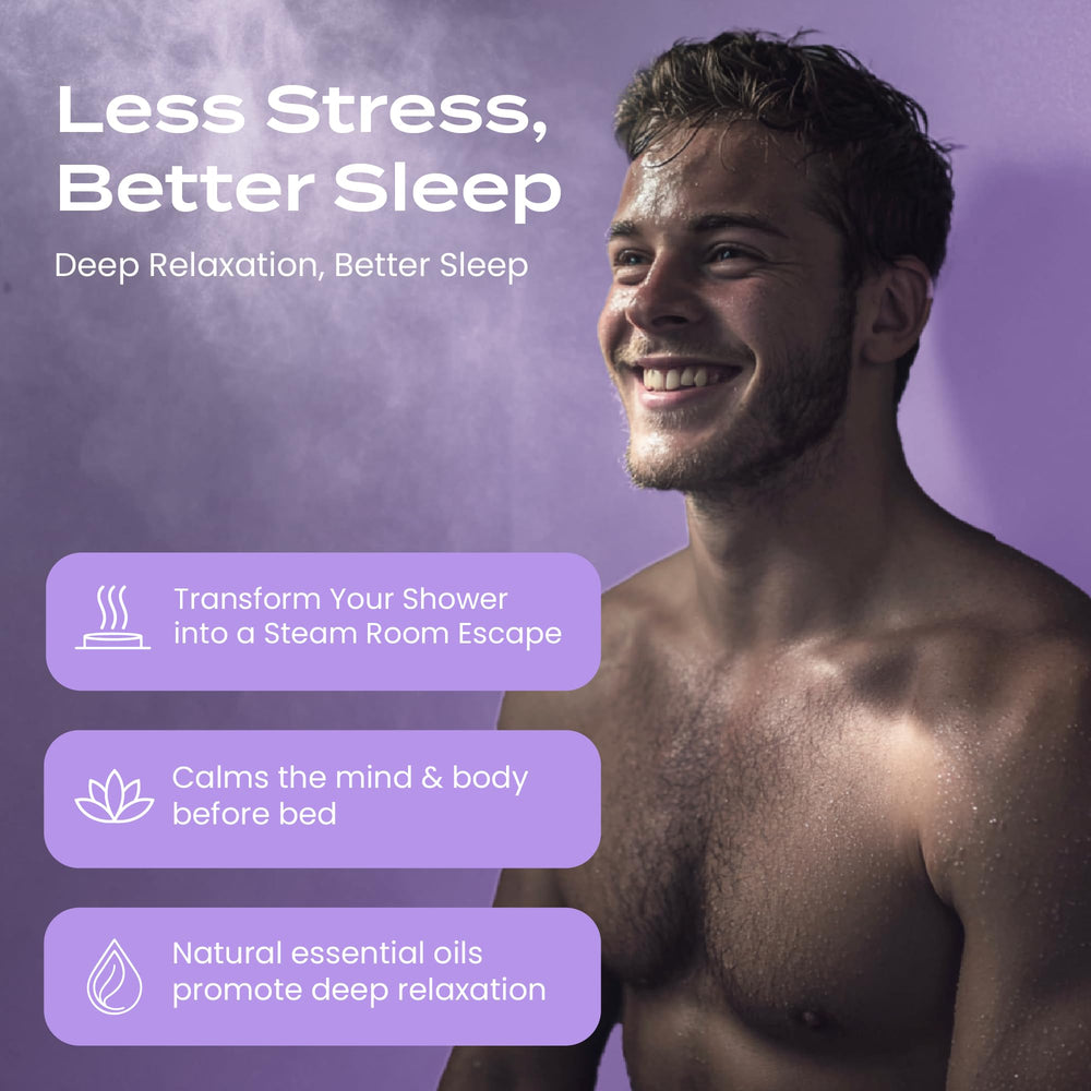 Body Restore stocking stuffer lavender shower steamers for holiday gifting.