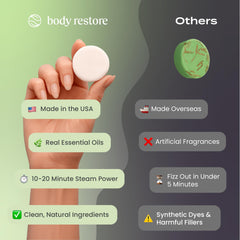 Body Restore stress-relief shower bomb close-up suggesting unwind after work.