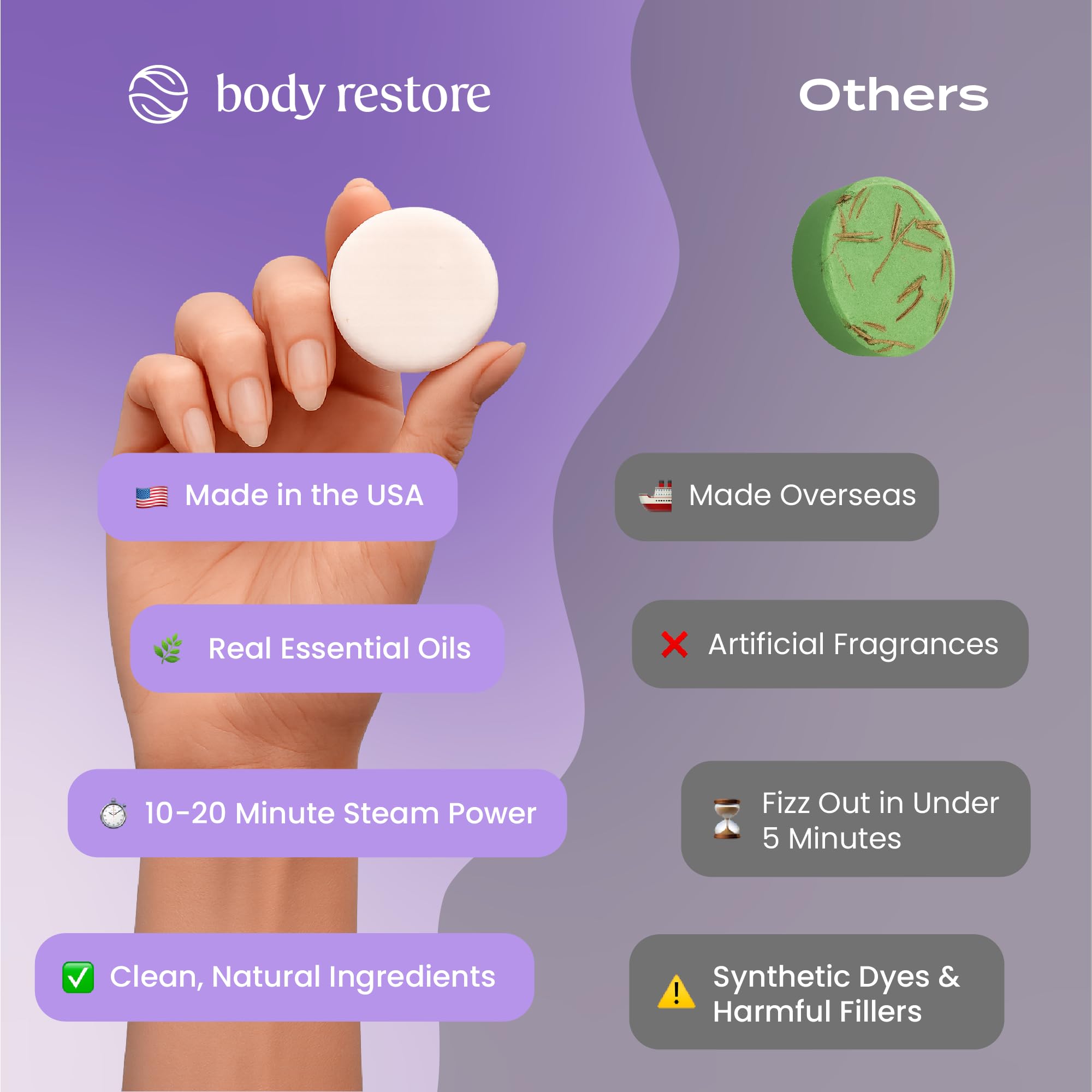 Body Restore travel friendly lavender shower steamer fits in suitcase for on the go calm.