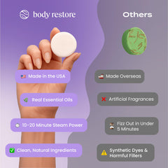 Body Restore travel friendly lavender shower steamer fits in suitcase for on the go calm.