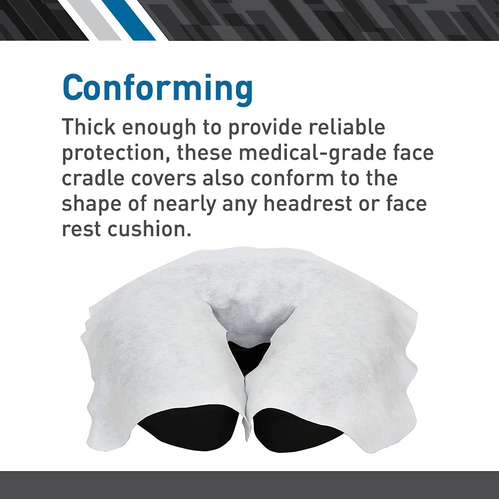 BodyMed resealable pack keeps covers clean between clients
