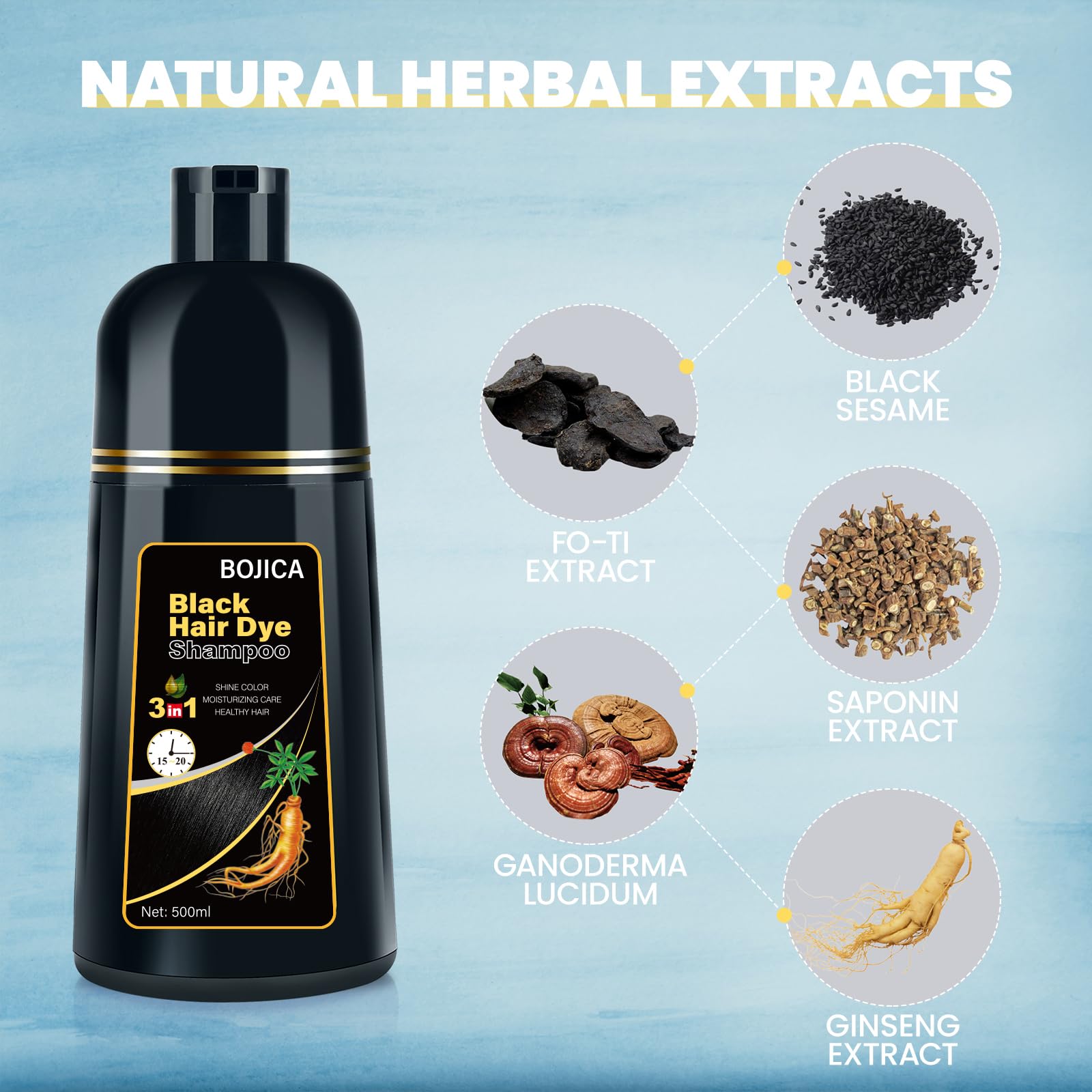 BOJICA shampoo packaging showcasing key benefits for consumers.