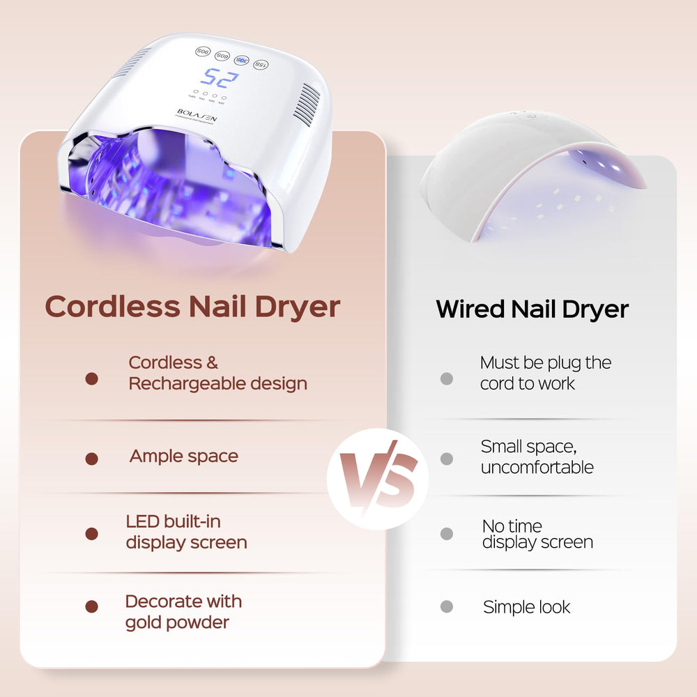 BOLASEN P30 Pro metallic reflector inside enhances curing efficiency.