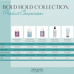 Bold Hold Liquid Gold alcohol-free formula appears skin-friendly and less drying for sensitive scalps.