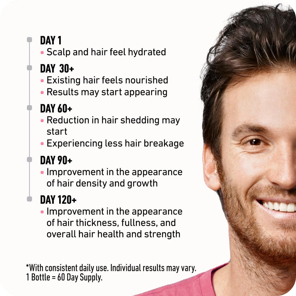 Boldify bottle with ingredient visuals showing natural boosters