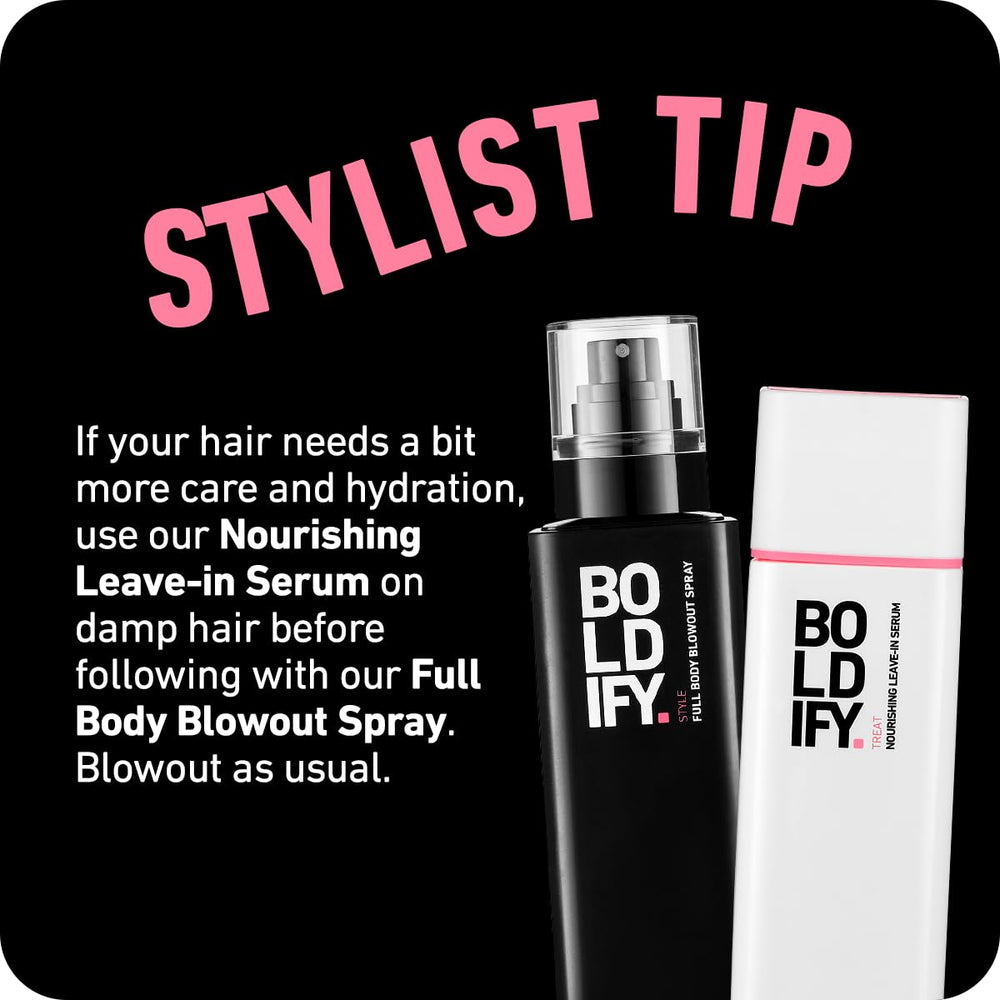 Boldify Full Body Blowout Spray application steps visual