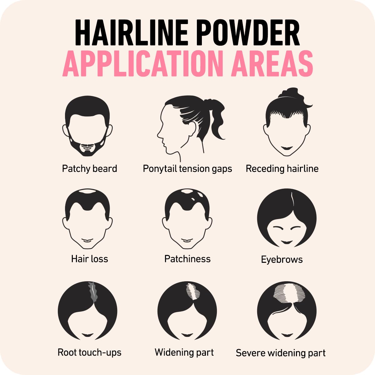 BOLDIFY Hairline Powder shade-matching guidance helps choose the right tone.