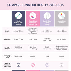 Bona Fide Beauty nail file being used to refine edges on natural nails.