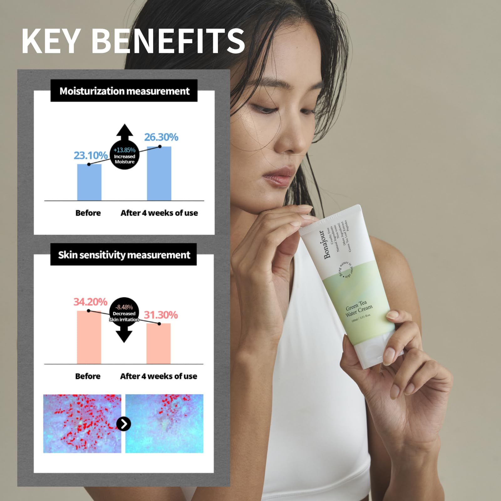 BONAJOUR Green Tea Water Bomb jar illustrating barrier hydration for daily use