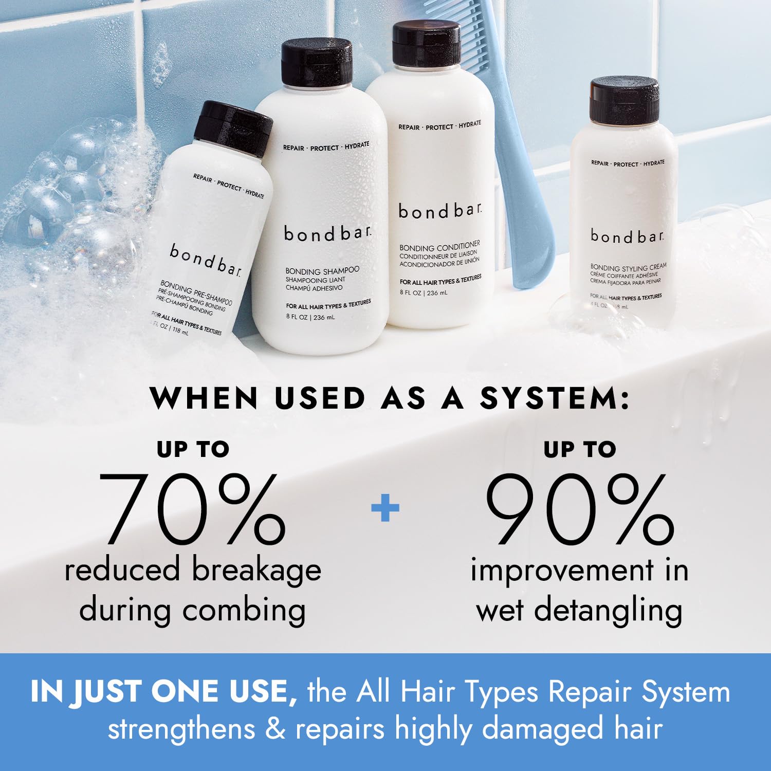 Bondbar Styling Cream finish on hair shows frizz control