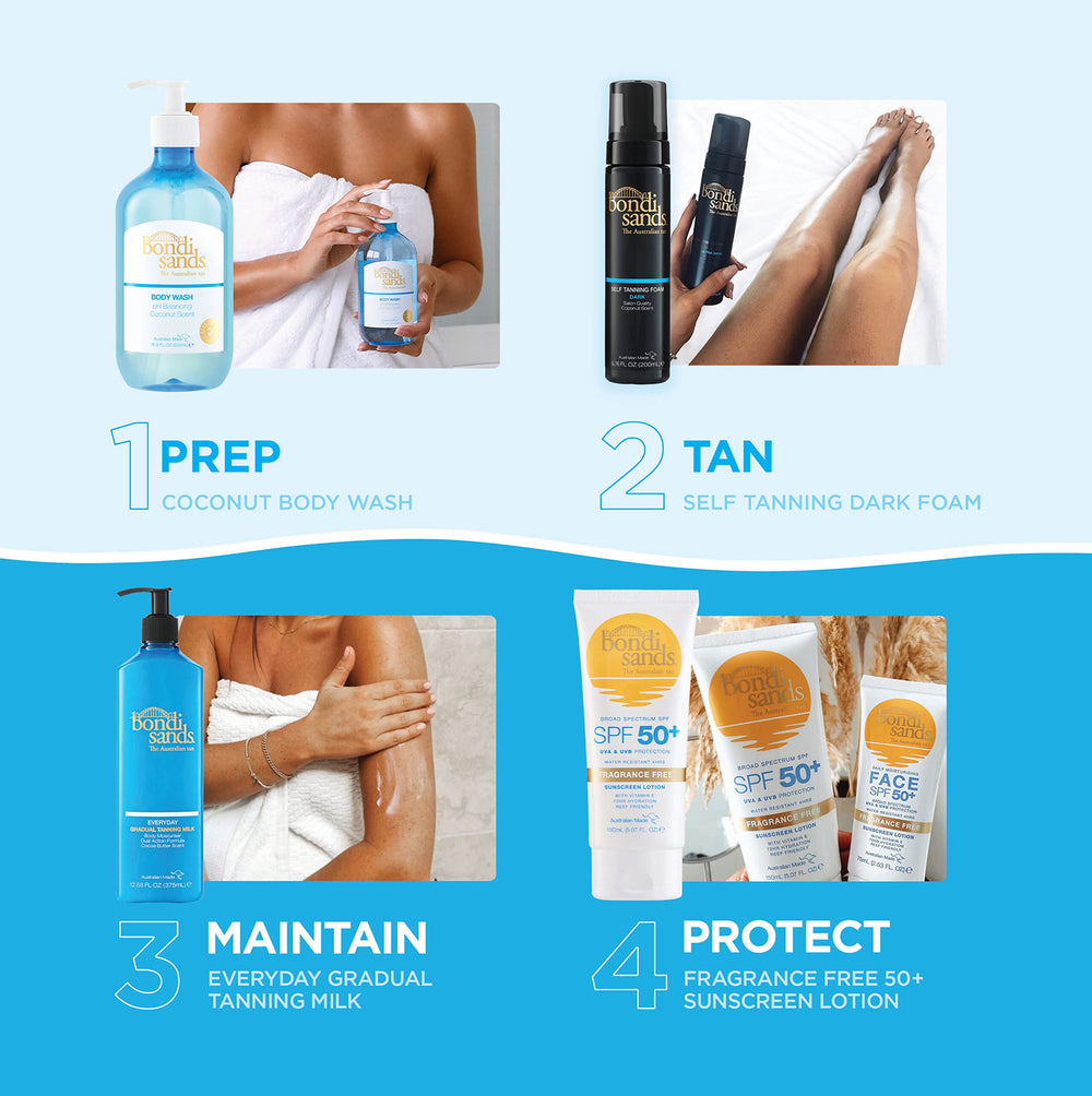 Bondi Sands milk drying on skin before dressing for fuss-free routine