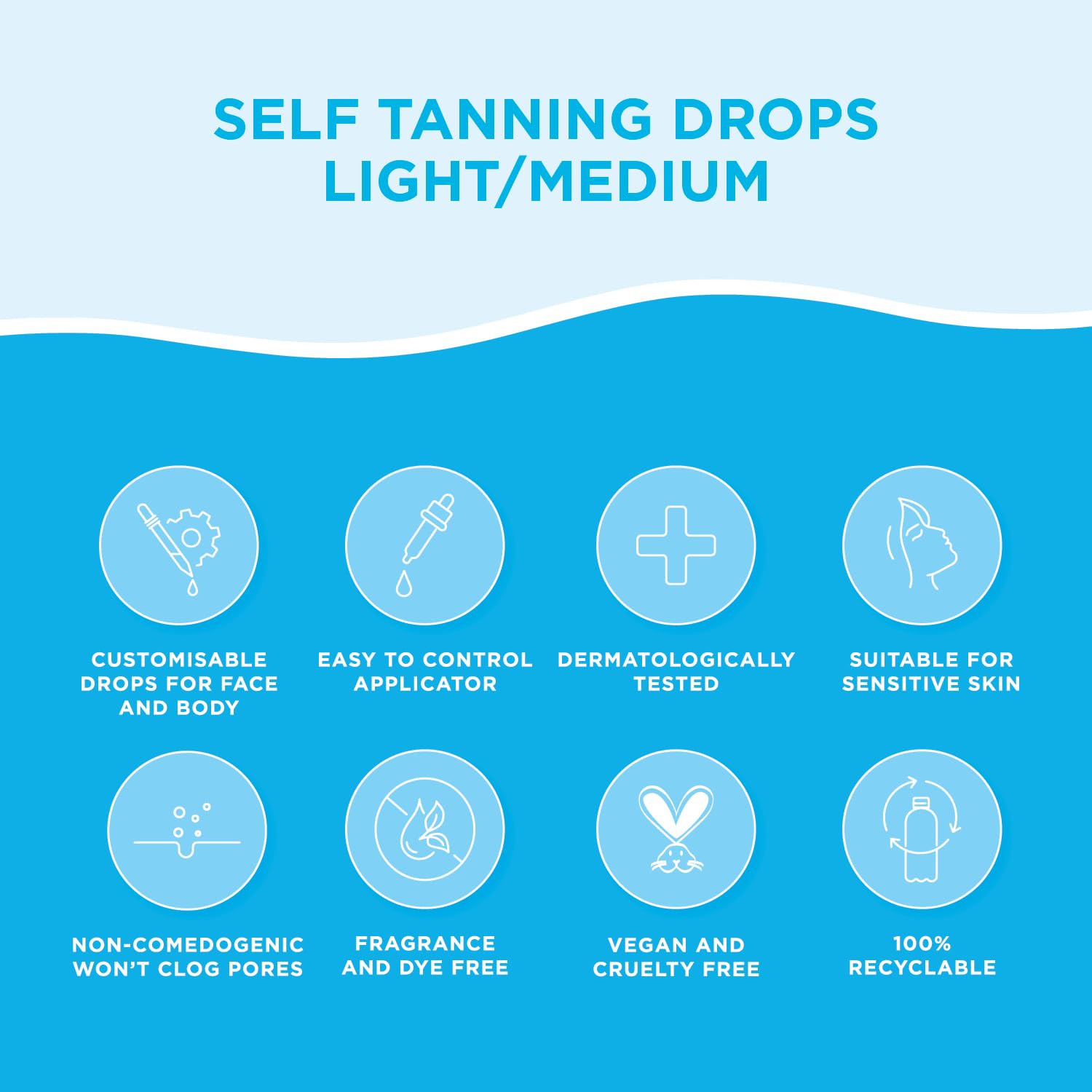 Compact 1.01 fl oz bottle ideal for travel and routine tanning.