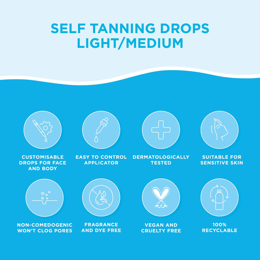Compact 1.01 fl oz bottle ideal for travel and routine tanning.