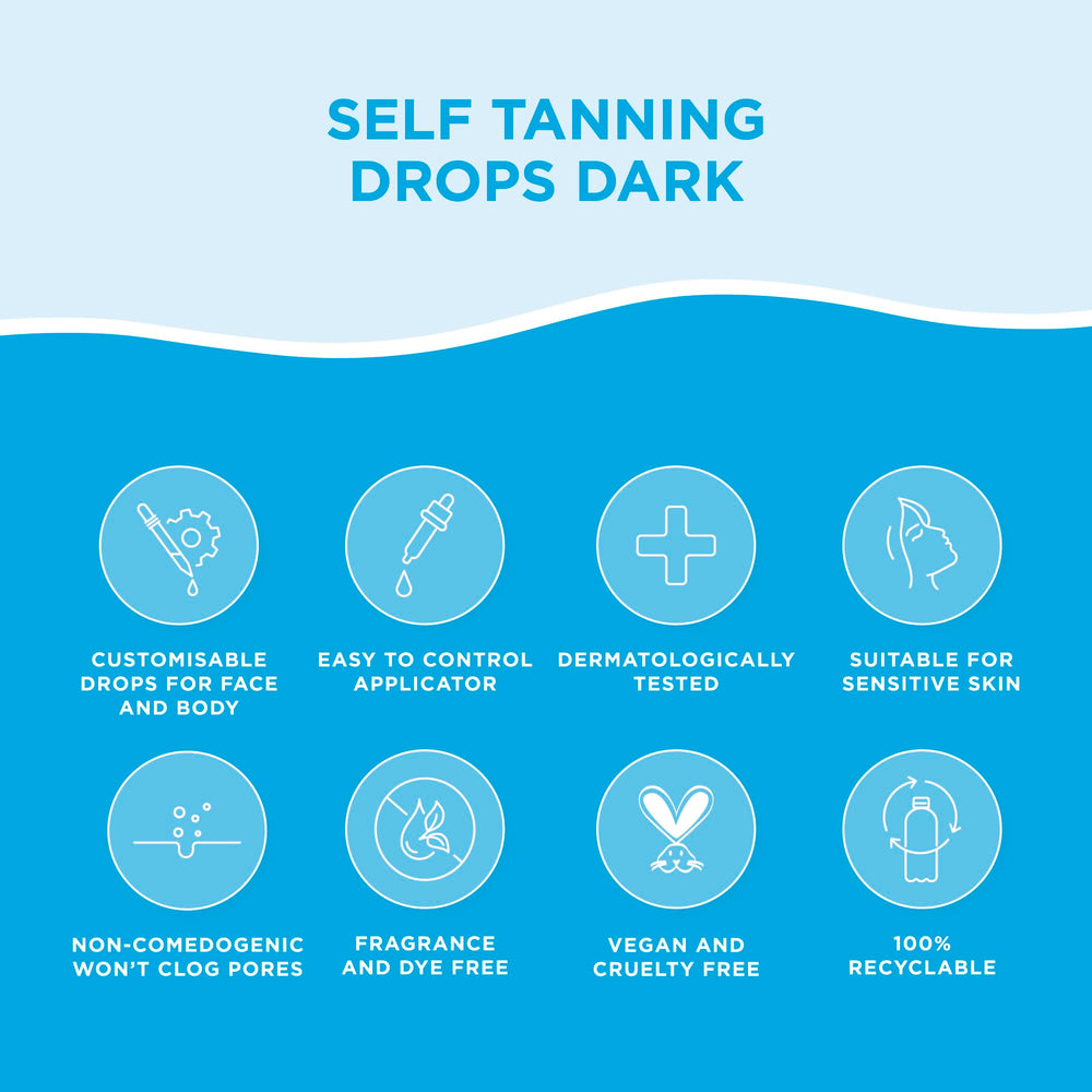 Hydration up to 72 hours with Bondi Sands Self Tan Drops.