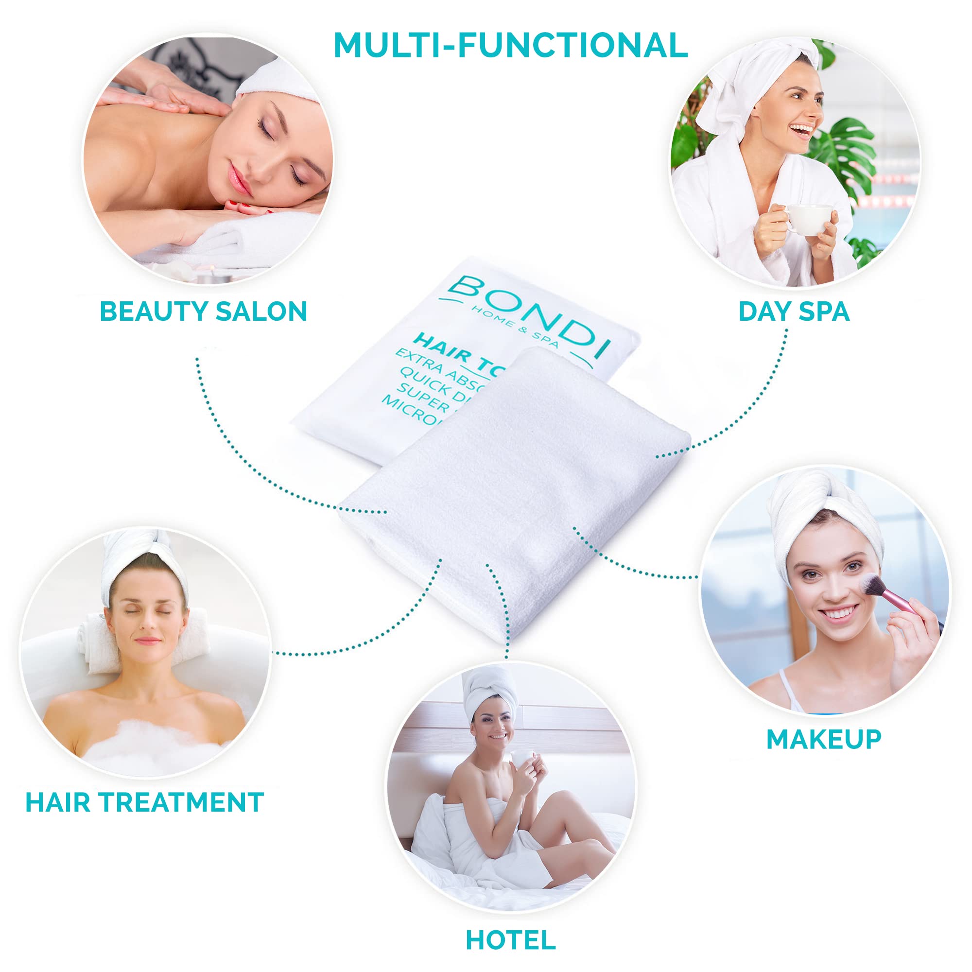 Bondi Spa gift-ready packaging emphasizes fabulous stocking stuffer potential.