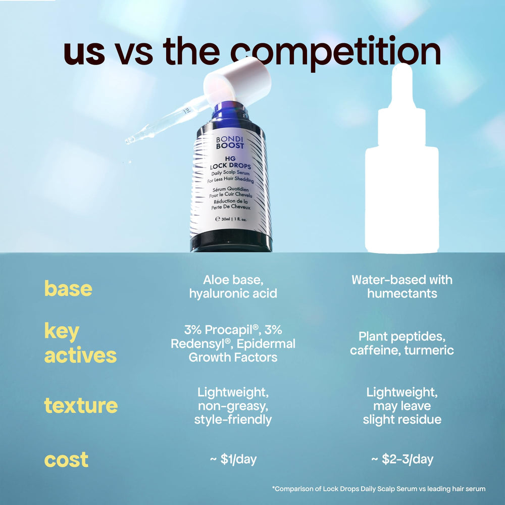 BondiBoost HG Lock Drops vegan formula safe for color-treated hair and all textures.
