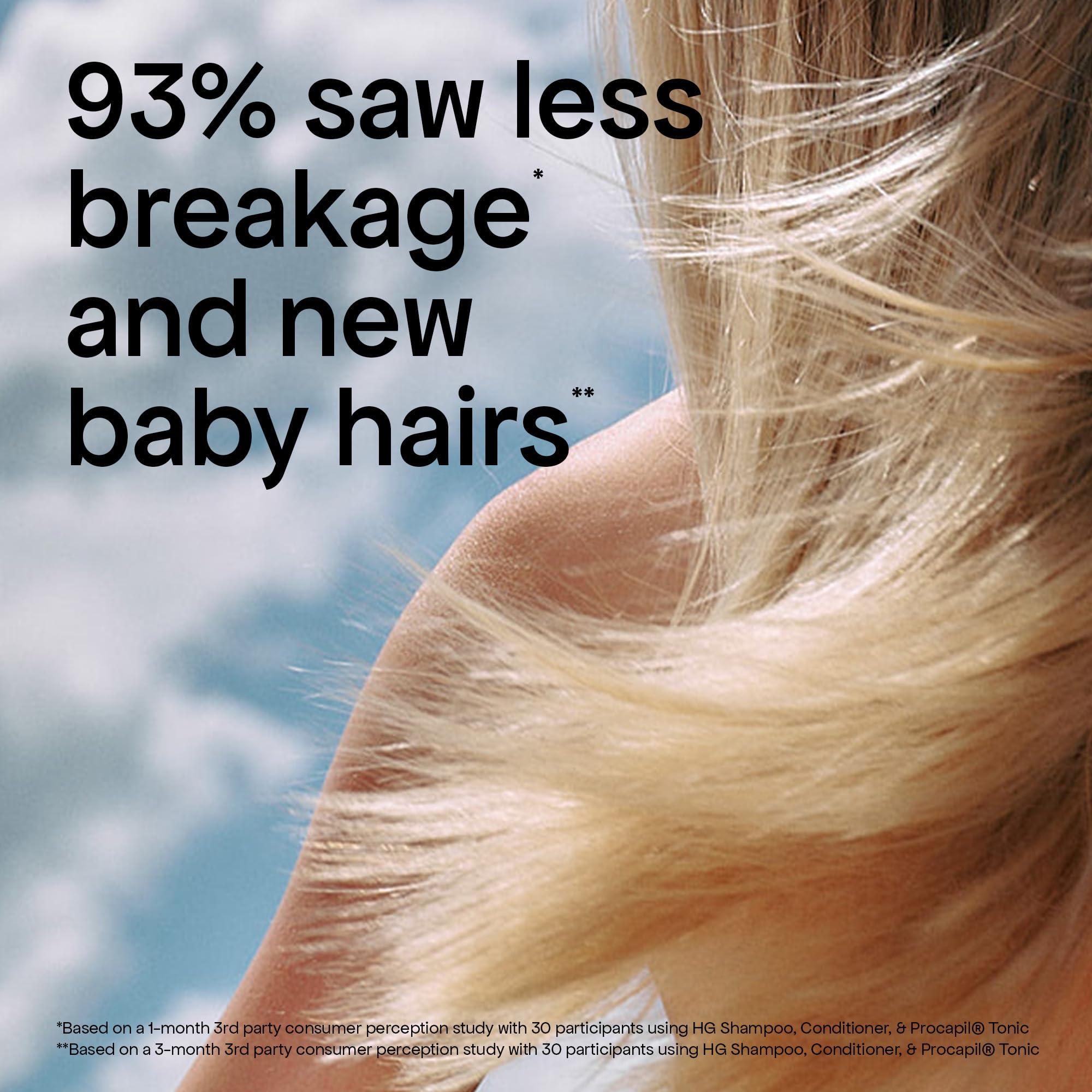 BONDIBOOST Procapil label close-up, sulfate-free formula.